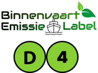 Emissielabel d4